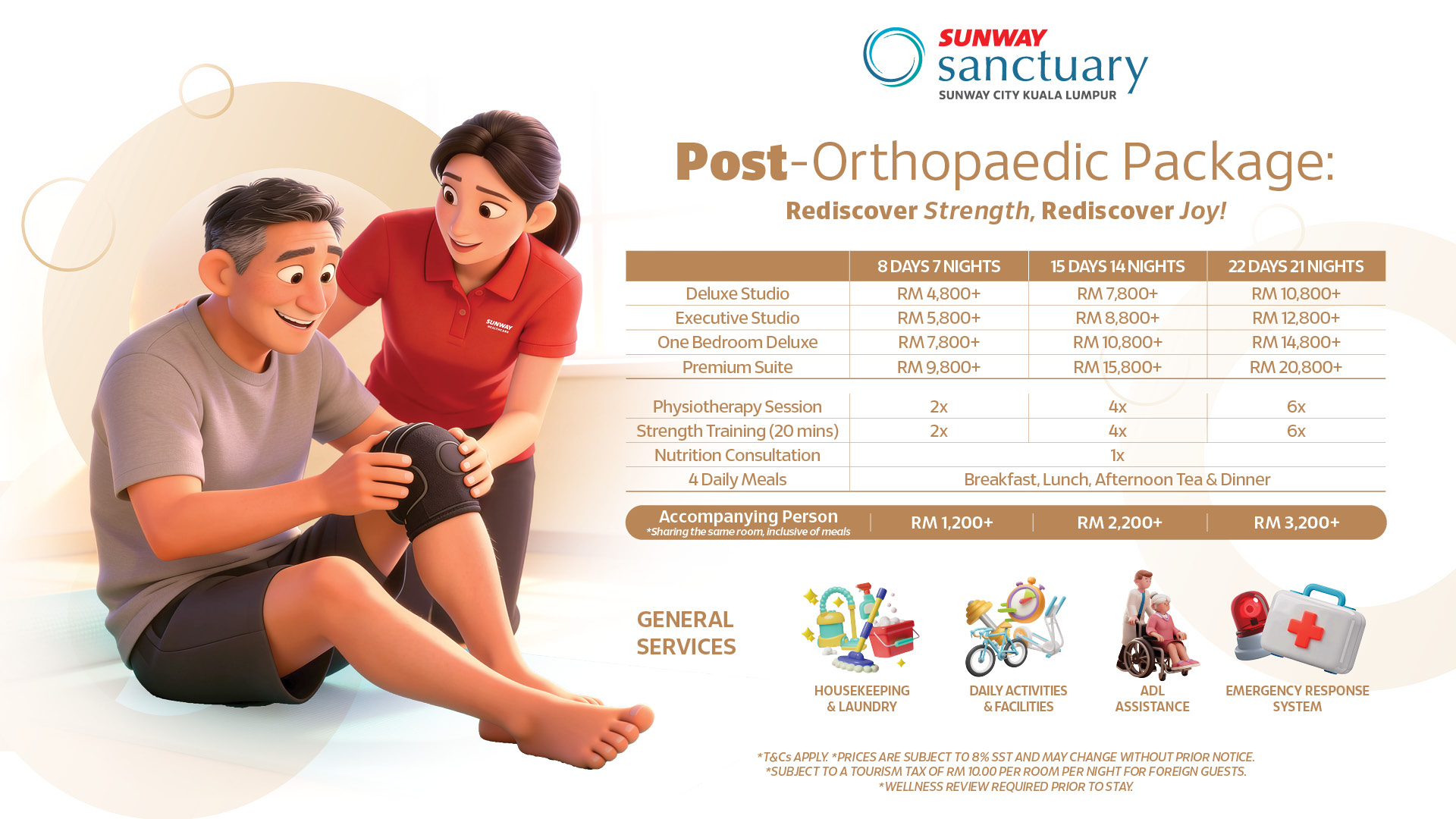 Post-Orthopaedic Care